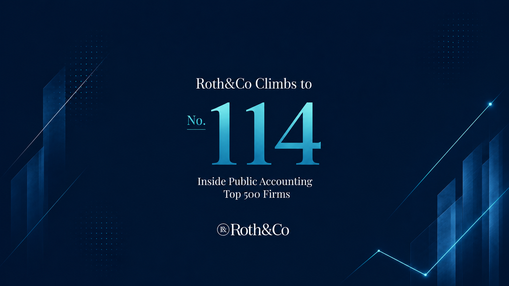Roth&Co Climbs to No. 114 Inside Public Accounting Top 500 Firms List